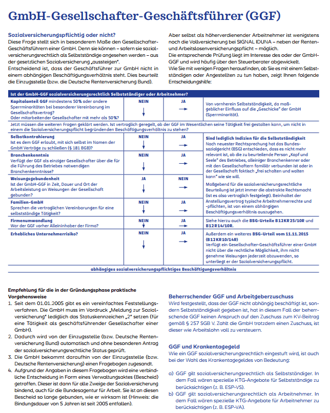 Infografik über die Sozialversicherungs-pflicht von GmbH-Geschäftsführern und Empfehlungen für die Gründung und den Arbeitsbereich des GGF.