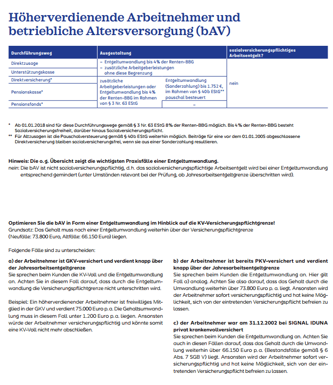 Tabelle zur betrieblichen Altersversorgung (bAV) mit Informationen zu Durchführungsarten, steuerlichen Aspekten und arbeitnehmerseitigen Verpflichtungen.