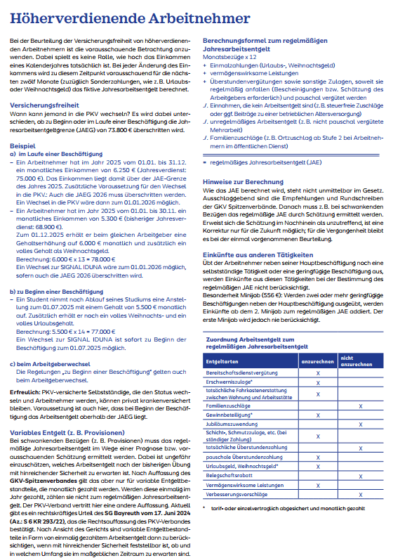 Dokument mit Informationen zur Versicherungspflicht für höherverdienende Arbeitnehmer, einschließlich Berechnungsformate, Mitarbeitereinstufungen und Regelungen zur PKV. Enthält auch Tabellen zu verschiedenen Tätigkeiten und deren Zuordnung.