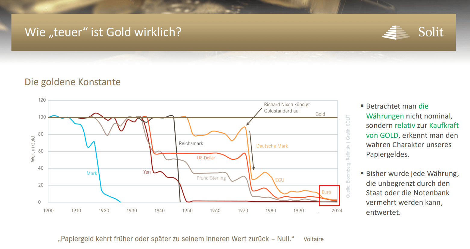 Eine Infografik mit dem Titel 